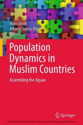 Population Dynamics in Muslim Countries