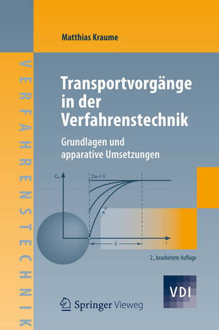 Transportvorgänge in der Verfahrenstechnik main product photo