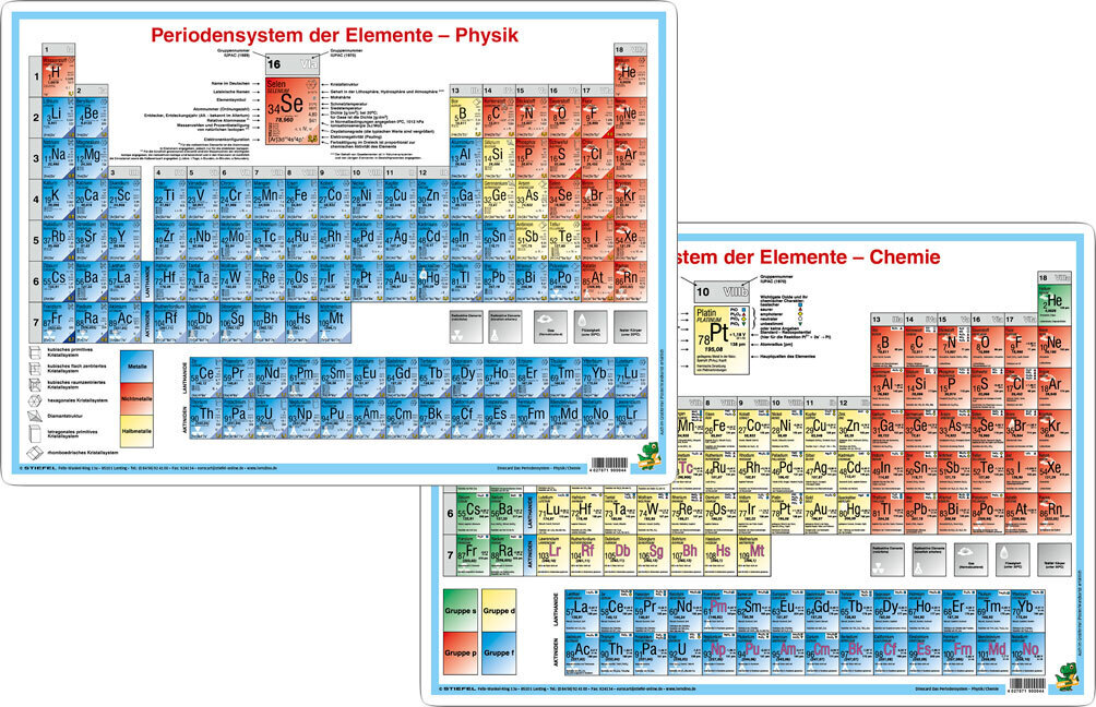 Periodensystem der Elemente - Physik/Periodensystem der Elemente - Chemie, DUO-Schreibunterlage klein main product photo