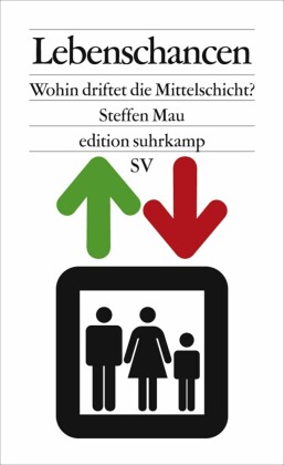 Lebenschancen