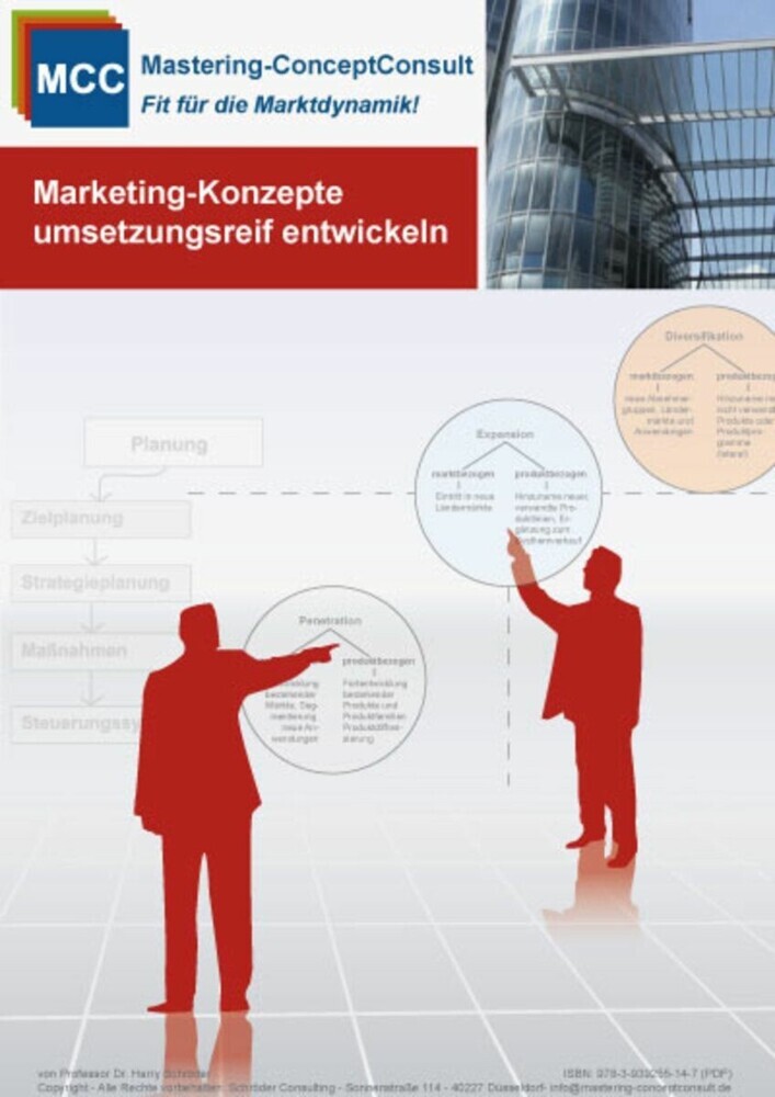 Marketing-Konzepte umsetzungsreif entwickeln main product photo
