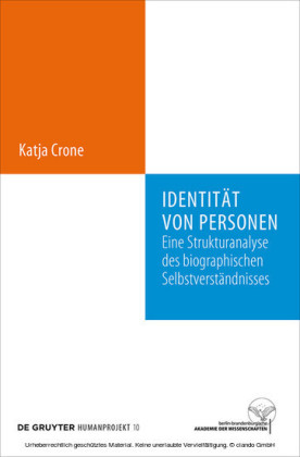 Identität von Personen