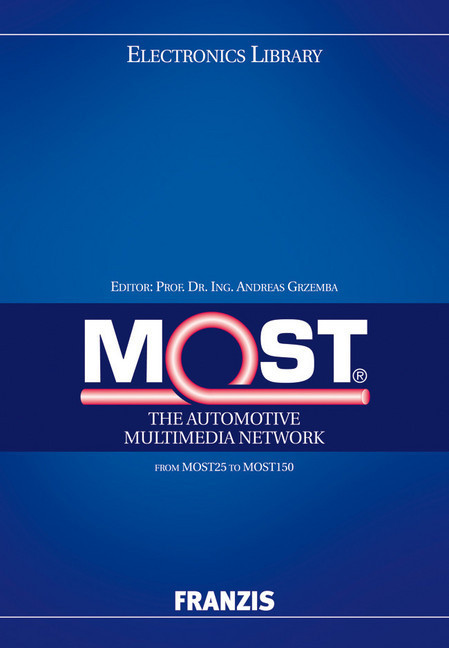 MOST main product photo