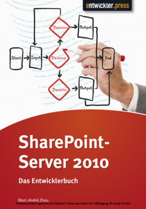 Share Point Server 2010