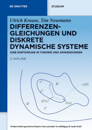 Differenzengleichungen und diskrete dynamische Systeme