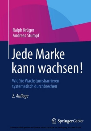 Jede Marke kann wachsen!