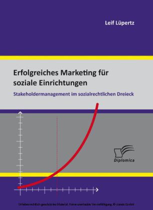 Erfolgreiches Marketing für soziale Einrichtungen: Stakeholdermanagement im sozialrechtlichen Dreieck
