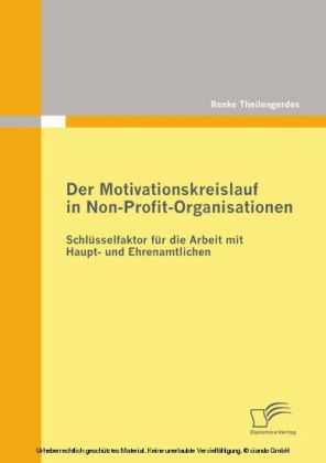 Der Motivationskreislauf in Non-Profit-Organisationen: Schlüsselfaktor für die Arbeit mit Haupt- und Ehrenamtlichen