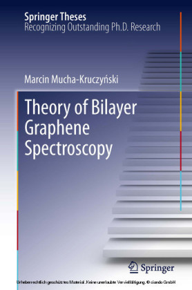 Theory of Bilayer Graphene Spectroscopy