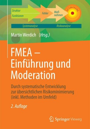 FMEA - Einführung und Moderation