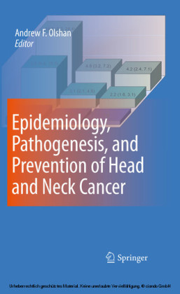Epidemiology, Pathogenesis, and Prevention of Head and Neck Cancer