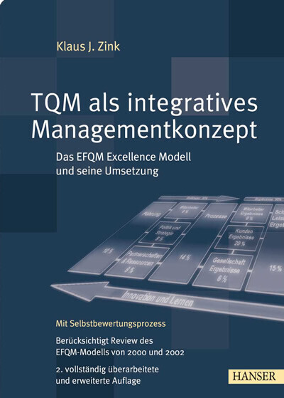 TQM als integratives Managementkonzept main product photo