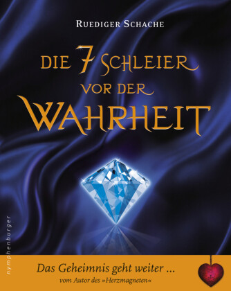 Die sieben Schleier vor der Wahrheit