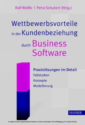 Wettbewerbsvorteile in der Kundenbeziehung durch Business Software