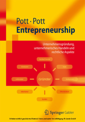 Entrepreneurship
