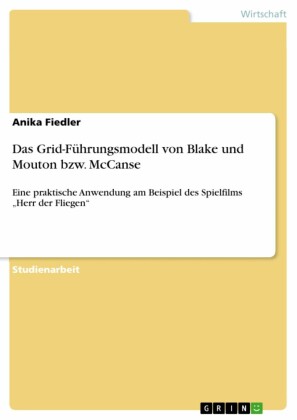 Das Grid-Führungsmodell von Blake und Mouton bzw. McCanse