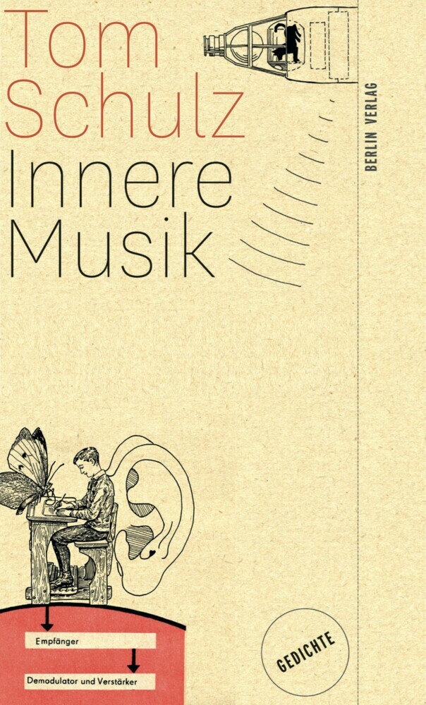 Innere Musik main product photo
