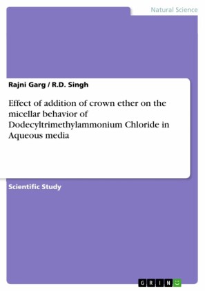 Effect of addition of crown ether on the micellar behavior of Dodecyltrimethylammonium Chloride in Aqueous media