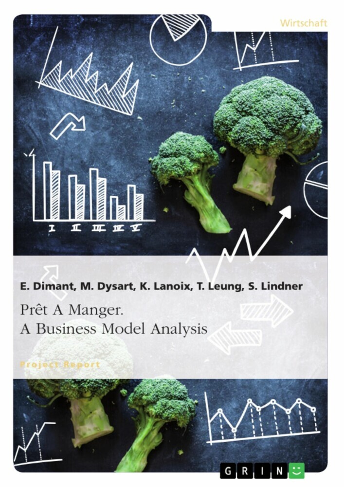 Prêt A Manger. A Business Model Analysis main product photo