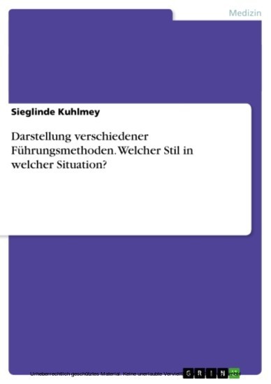 Darstellung verschiedener Führungsmethoden. Welcher Stil in welcher Situation? main product photo