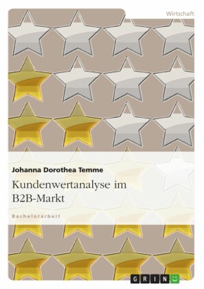 Kundenwertanalyse im B2B-Markt