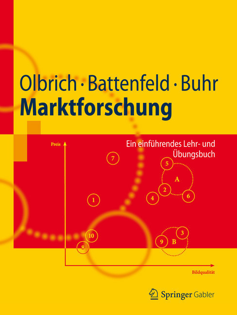 Marktforschung main product photo