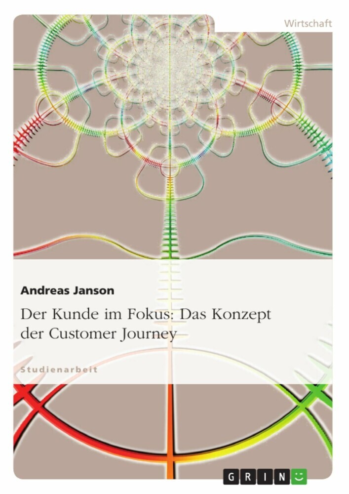 Der Kunde im Fokus: Das Konzept der Customer Journey main product photo