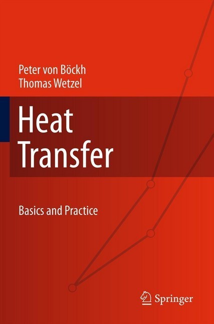 Heat Transfer main product photo