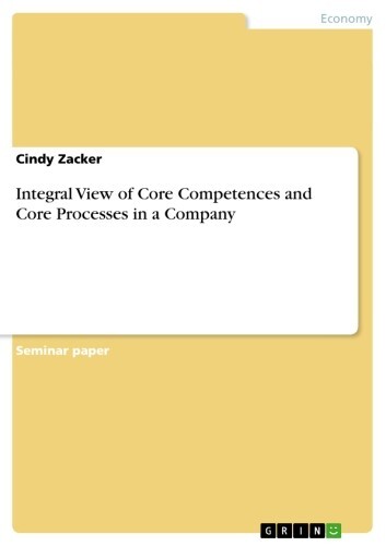 Integral View of Core Competences and Core Processes in a Company main product photo
