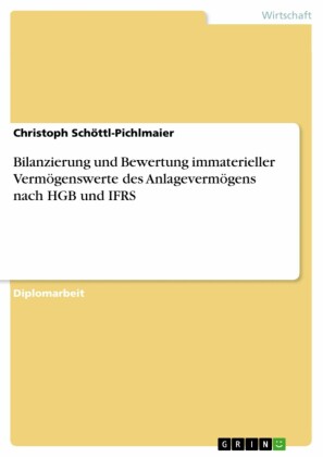 Bilanzierung und Bewertung immaterieller Vermögenswerte des Anlagevermögens nach HGB und IFRS
