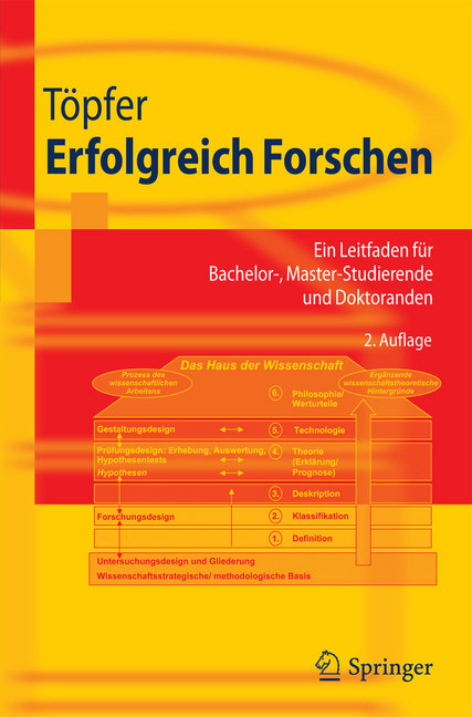 Erfolgreich Forschen main product photo