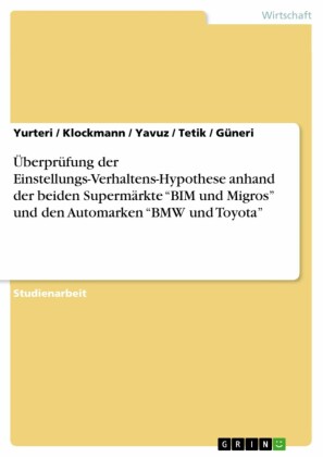 Überprüfung der Einstellungs-Verhaltens-Hypothese anhand der beiden Supermärkte 'BIM und Migros' und den Automarken 'BMW und Toyota'