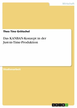 Das KANBAN-Konzept in der Just-in-Time-Produktion