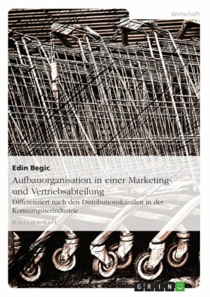 Aufbauorganisation in einer Marketing- und Vertriebsabteilung