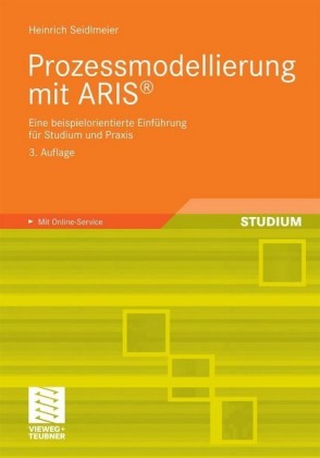 Prozessmodellierung mit ARIS®