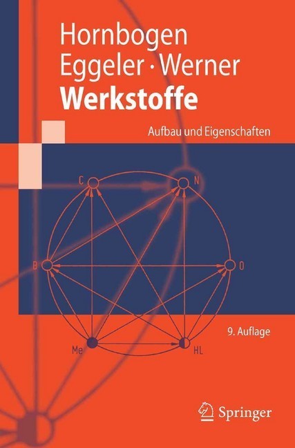 Werkstoffe main product photo