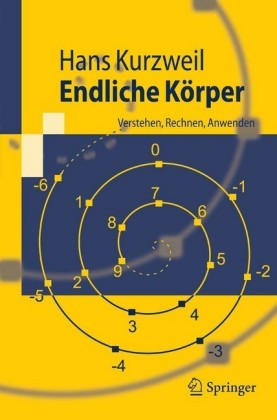 Endliche Körper