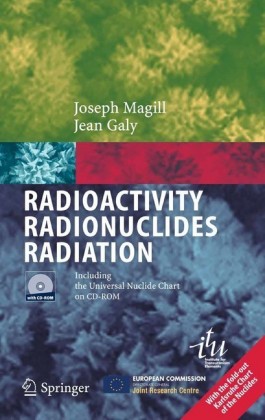 Radioactivity Radionuclides Radiation