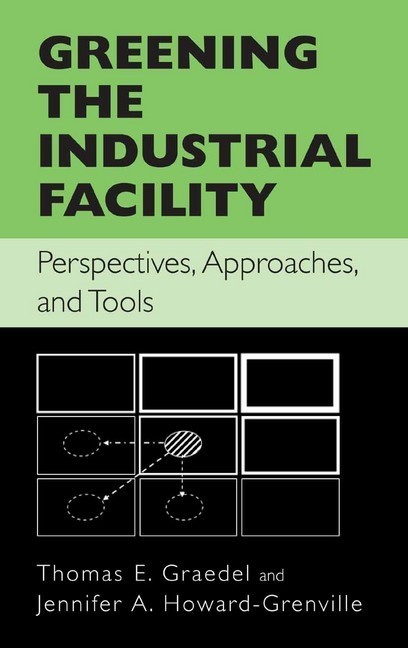 Greening the Industrial Facility main product photo