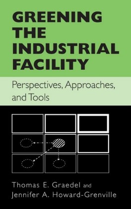 Greening the Industrial Facility