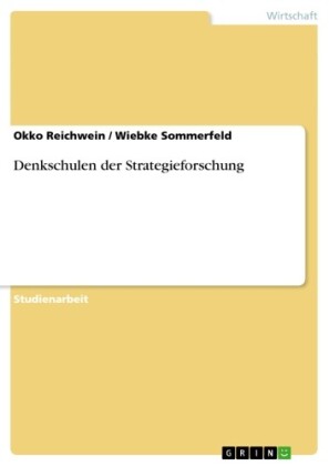 Denkschulen der Strategieforschung