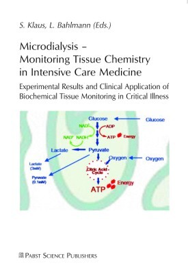 Microdialysis main product photo