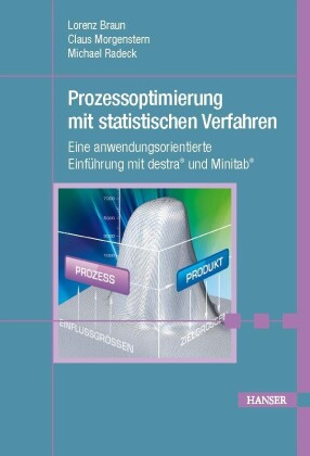 Prozessoptimierung mit statistischen Verfahren