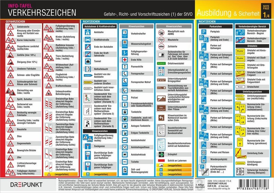 Info-Tafel-Set Verkehrszeichen, 2 Info-Tafeln main product photo