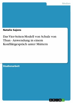 Das Vier-Seiten-Modell von Schulz von Thun