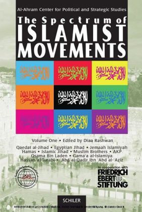 The Spectrum of Islamist Movements
