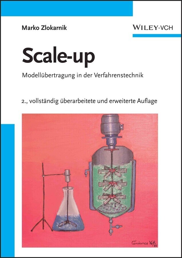 Scale-up main product photo