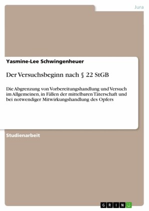 Der Versuchsbeginn nach 22 StGB