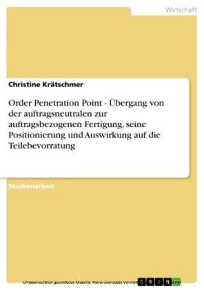 Order Penetration Point - Übergang von der auftragsneutralen zur auftragsbezogenen Fertigung, seine Positionierung und Auswirkung auf die Teilebevorratung