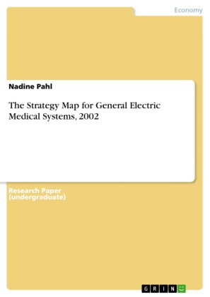 The Strategy Map for General Electric Medical Systems, 2002